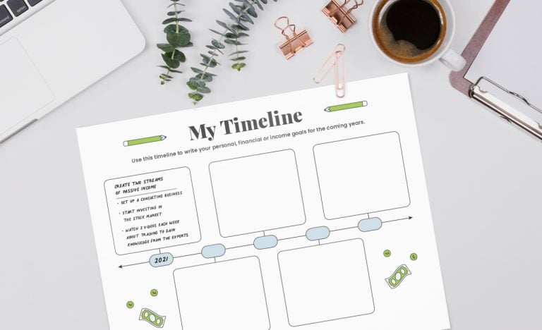 Income Timeline